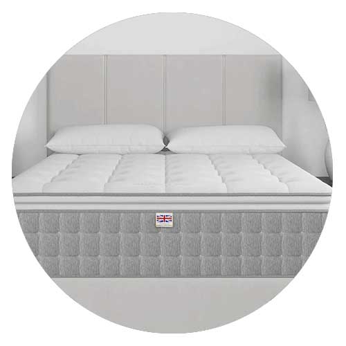 Mattresses & Mattress Toppers
