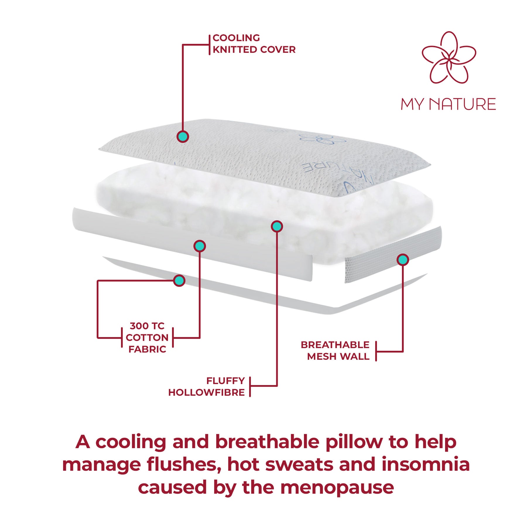 My Nature Menopause Cooling Pillow Laud Sleep UK